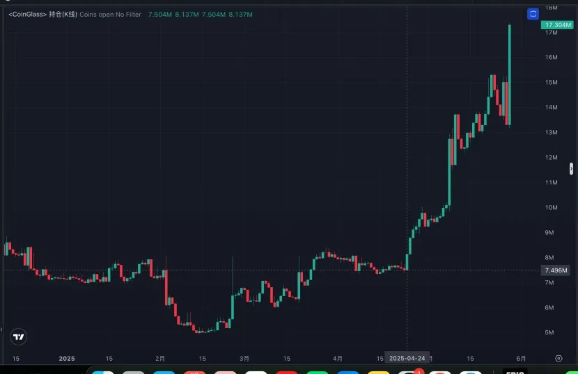 EthereumǿƷ̬UniswapǱ