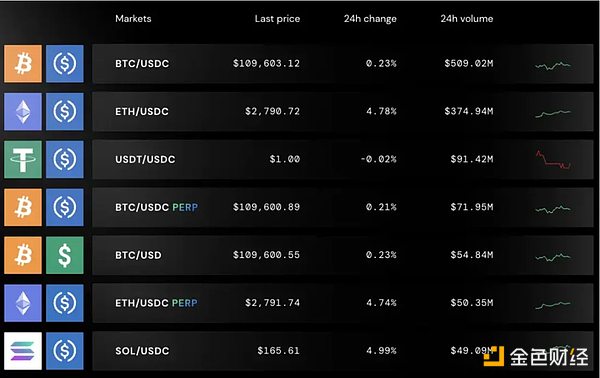 Bullishĸ˾16BTC 6׬ͼƬ
