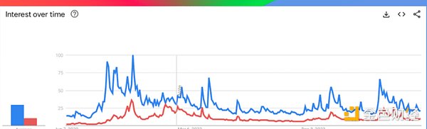 Bitcoin⹫˾ȳBitcoin۸ͣ͵ԴͼƬ