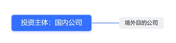 羳Web3ĿĺϹͼƬ