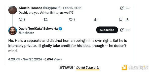 14ű Ripple  Arthur Britto ˭