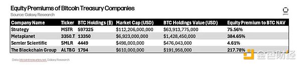 Bitcoin˾ۣܸЧӦʱϷ