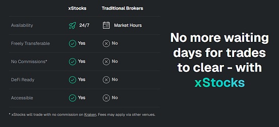 Tokens ǡĭǡҩ